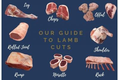 The Fine Food Specialist Guide to Lamb